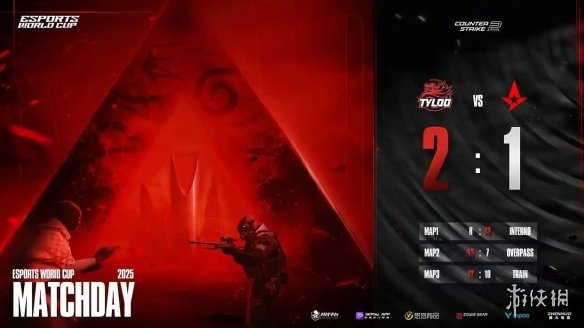 amp, img, 延续势头继