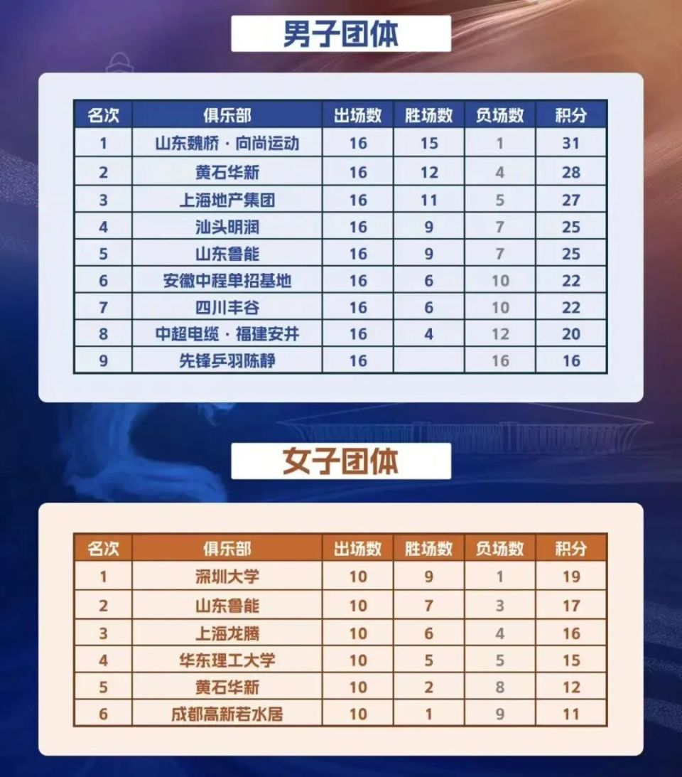 女团晋级总, inews, 吸引外国高