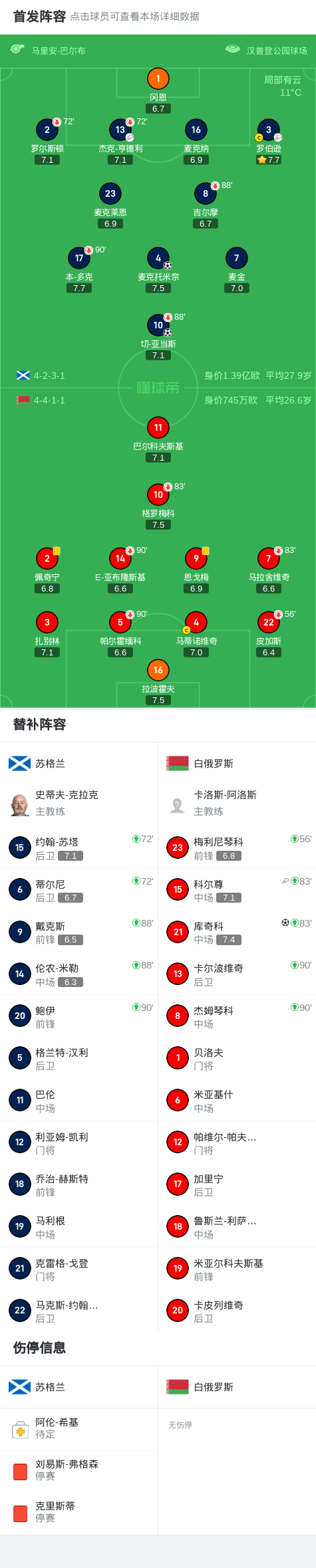 北京时间, 亚当斯打入 北京时间, 亚当斯打入