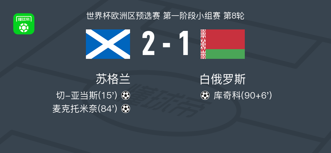 罗伯逊完成 罗伯逊完成